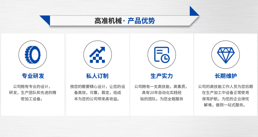 沖床全自動送料機優勢